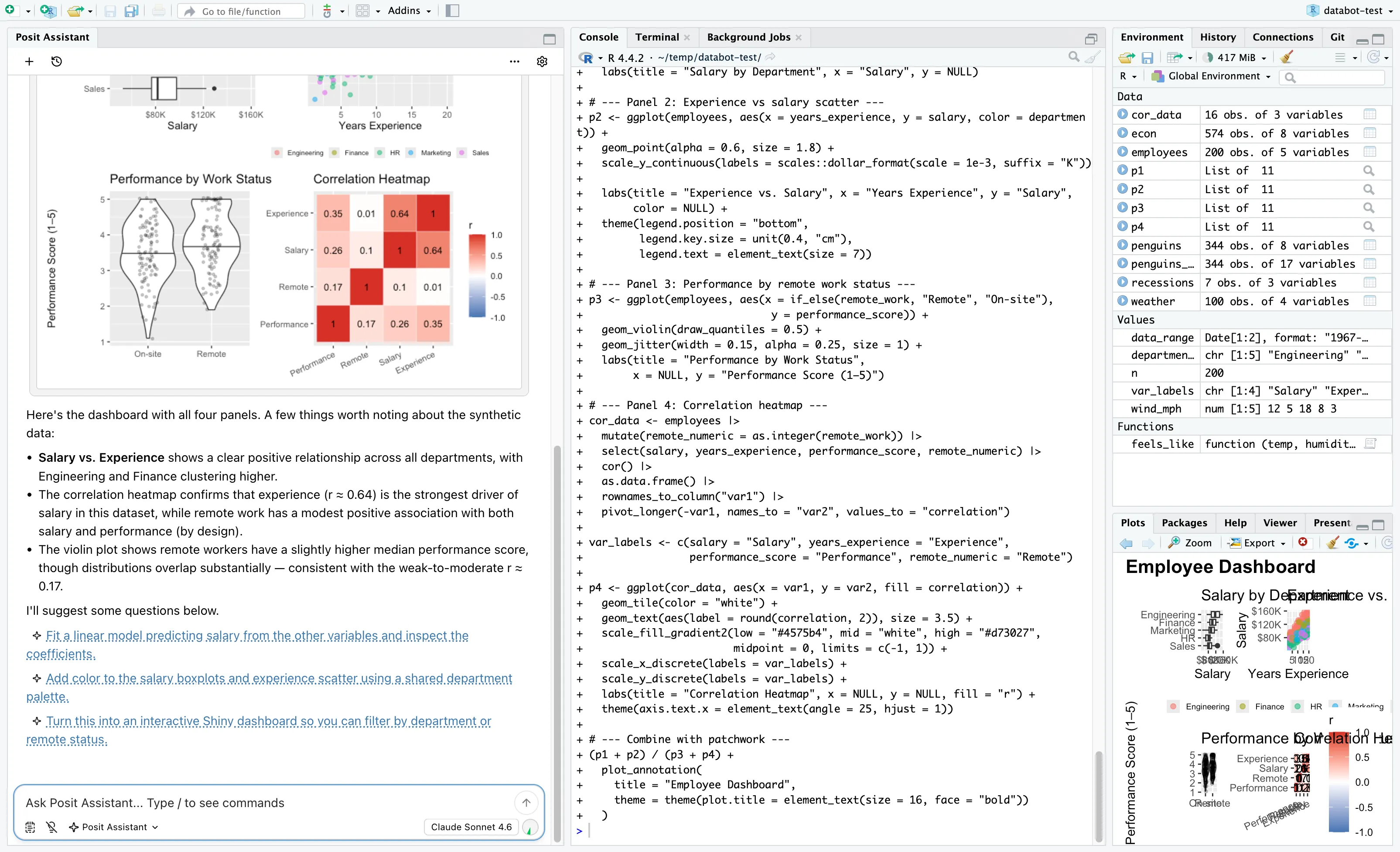 Posit Assistant generating a multi-panel employee analytics dashboard application