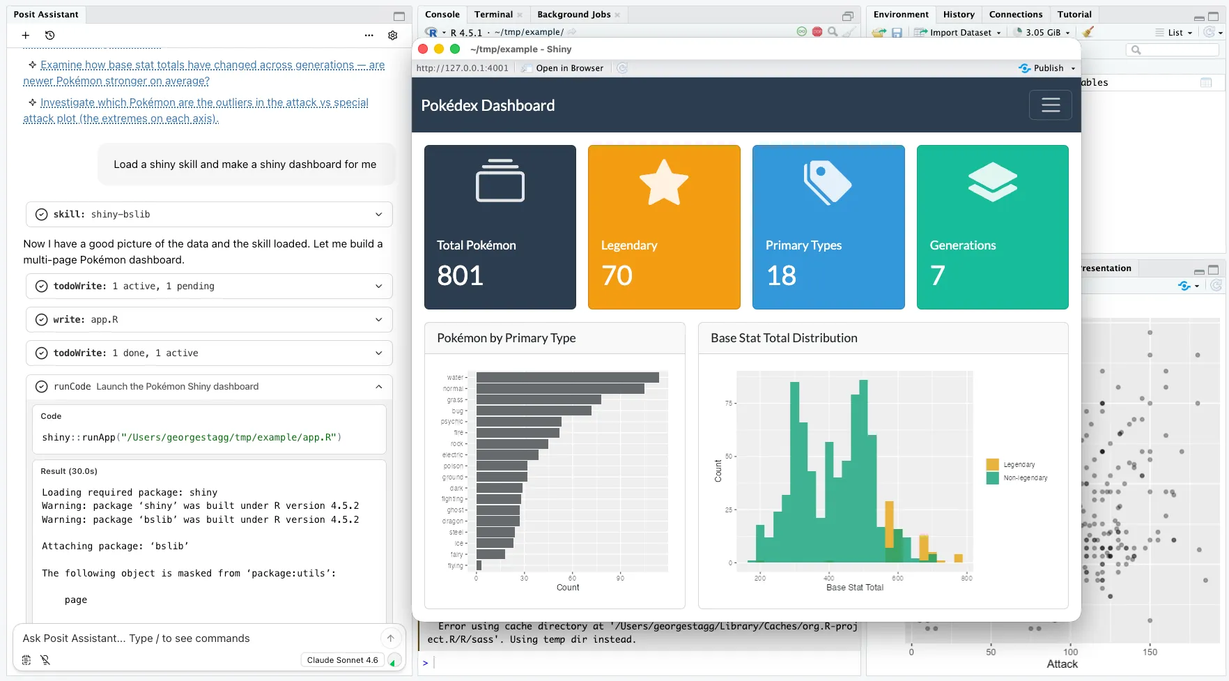 A multi-panel dashboard generated by Posit Assistant
