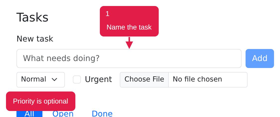 The new-task form with a numbered callout above the title field pointing down at it, and a tooltip-style callout without an arrow below the priority dropdown.