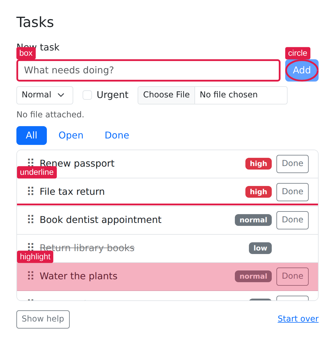 The task tracker with four labeled marks: a box around the title field, a circle around the Add button, an underline under the File tax return task, and a highlight over the Water the plants task.