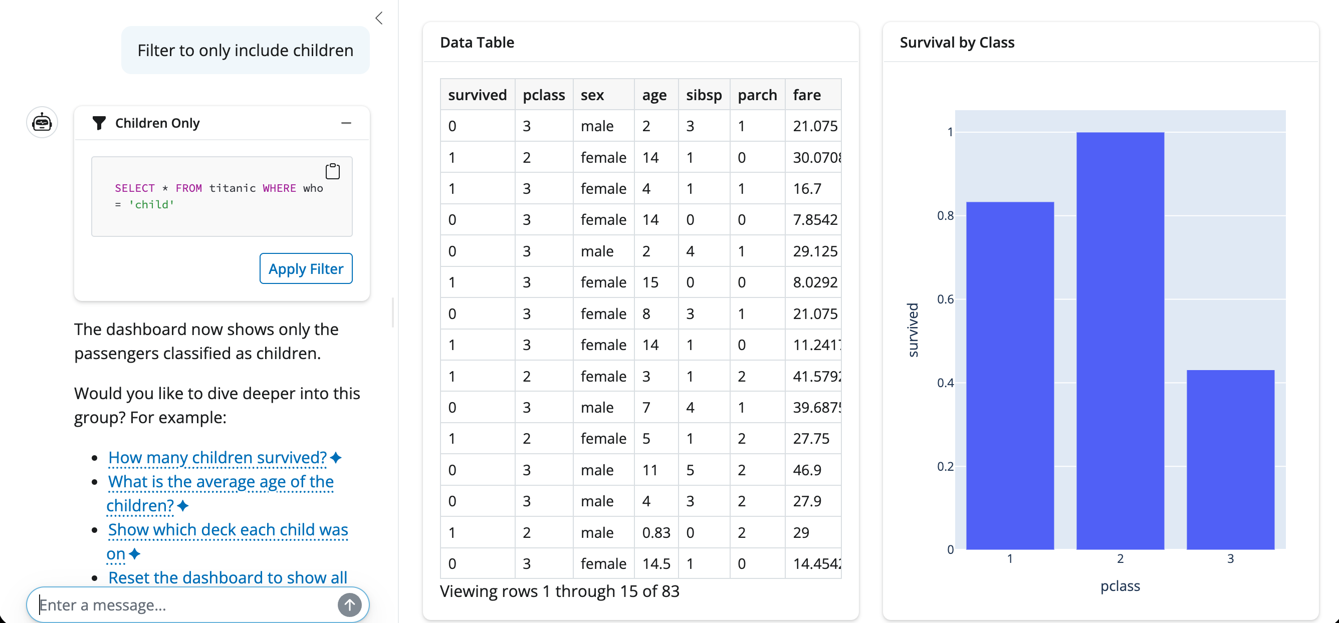 Screenshot of a querychat app showing both a data table and a bar chart of survival by class.