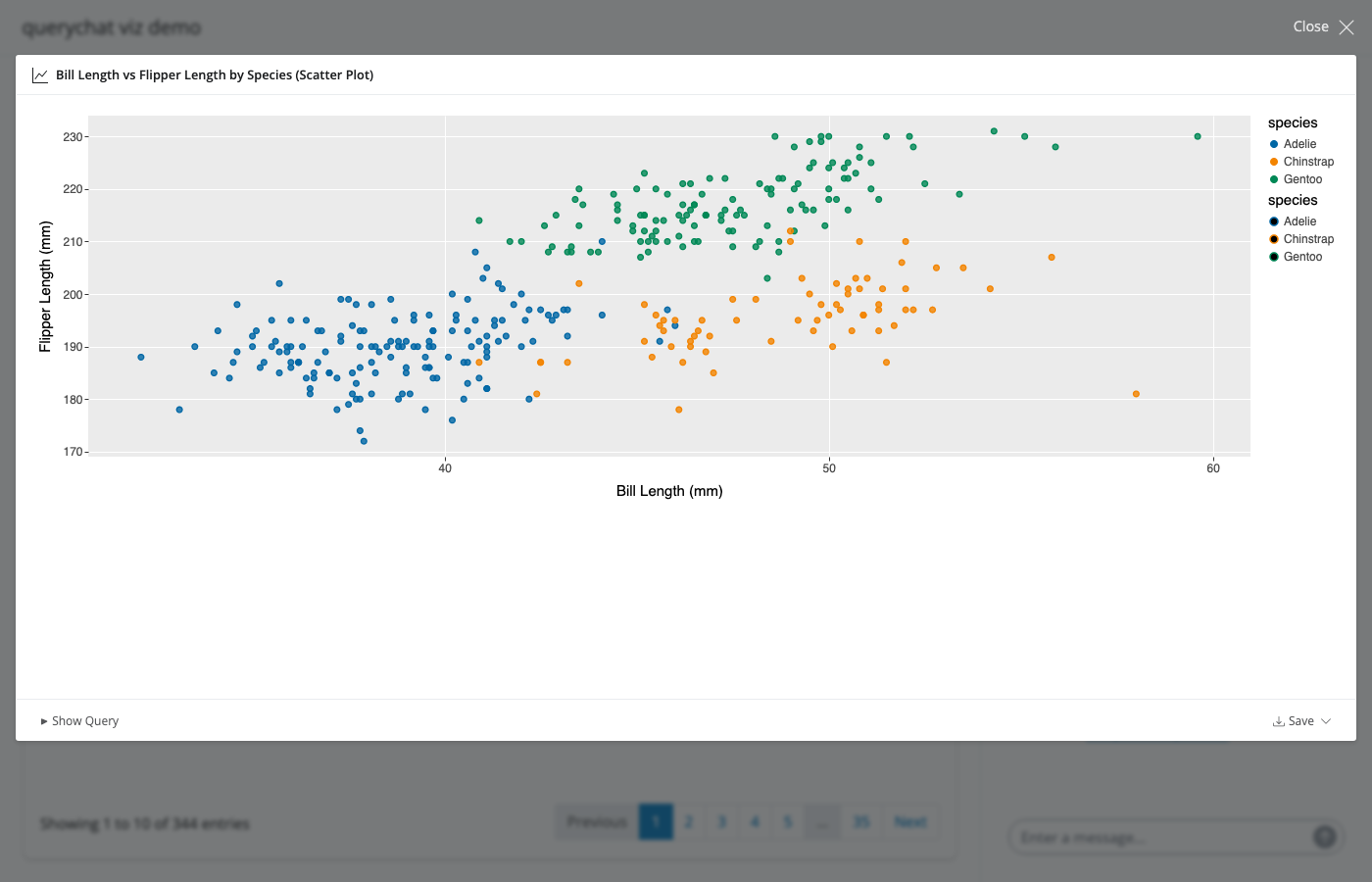 A chart displayed in fullscreen mode.