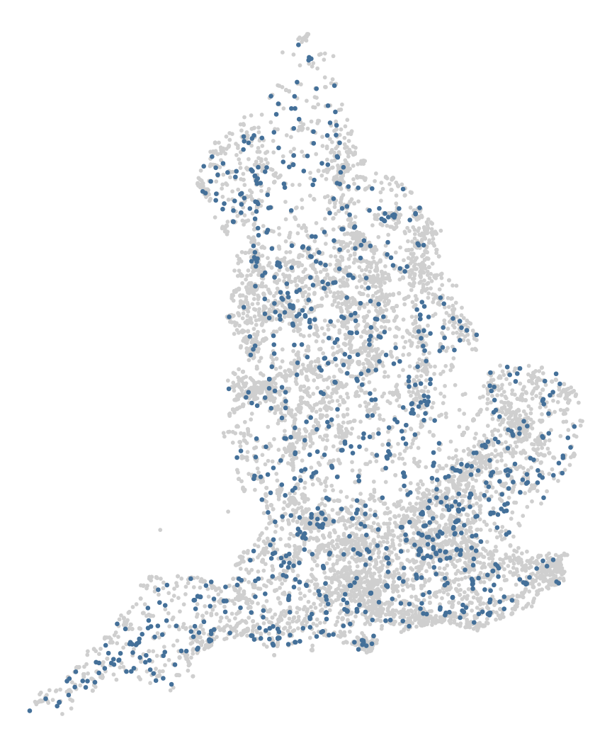 Gauging stations across England, with the thousand-odd stations that have at least a thousand days of record picked out against the rest. The survivors are spread across the whole network rather than concentrated in any region.