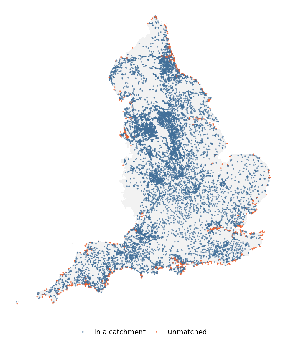 Storm overflow locations across England, coloured by whether the point fell inside a river catchment polygon. Unmatched points lie around the coast.